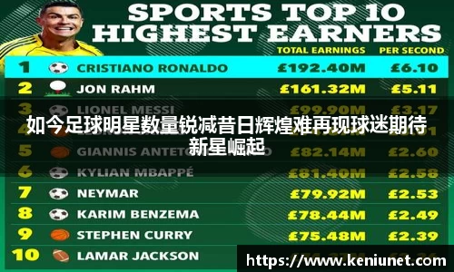 如今足球明星数量锐减昔日辉煌难再现球迷期待新星崛起