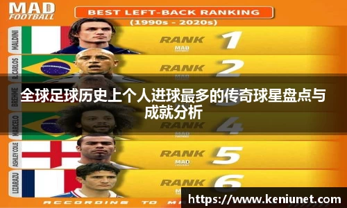 全球足球历史上个人进球最多的传奇球星盘点与成就分析