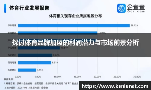 探讨体育品牌加盟的利润潜力与市场前景分析